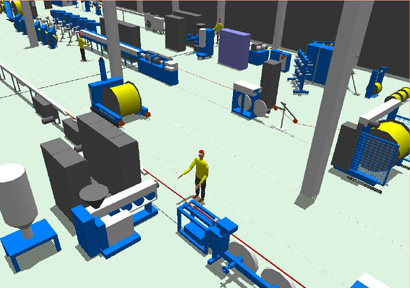 Simulator view of cable manufacturing (courtesy Nextrom and Delmia).